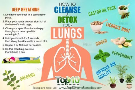 How to Cleanse and Detox Your Lungs | Top 10 Home Remedies | Colon cleanse detox, Detox juice, Liver detox
