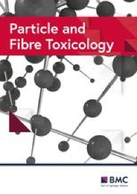 Toxicity of graphene-family nanoparticles: a general review of the origins and mechanisms | Particle and Fibre Toxicology | Full Text